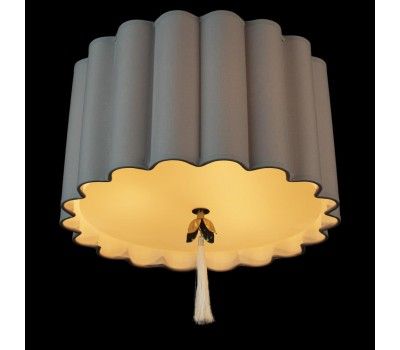 Потолочный светильник Loft It Mellow 10306 Grey linen